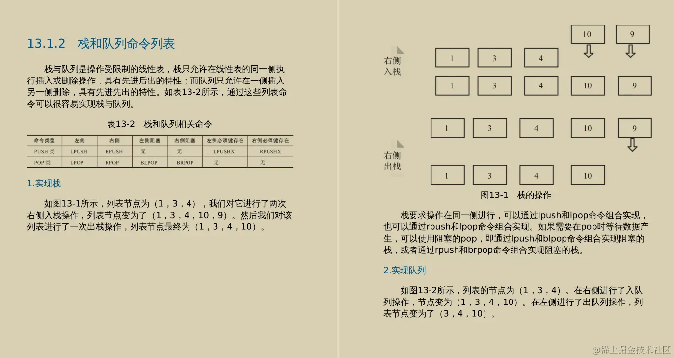 震撼！多名阿里资深专家联合撰写深入理解Redis设计源码手册