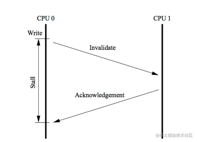 image-20200719214930196