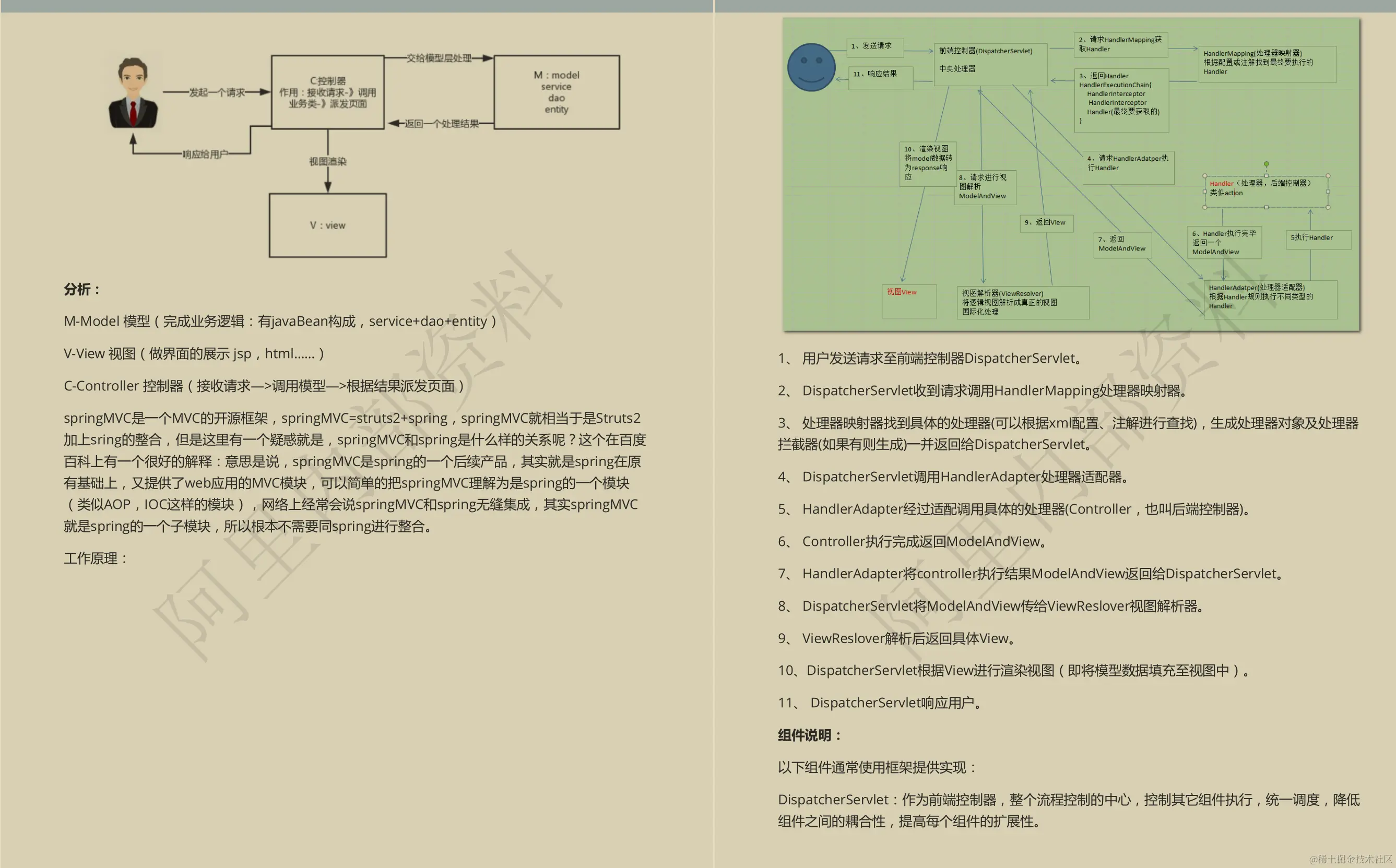Alibaba内部的10w字Java高频面试手册遭人恶意在牛客网开源下载？