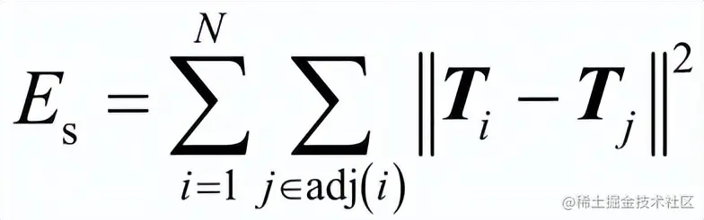 腾讯游戏开发精粹II——1.2 基于照片的角色捏脸流程