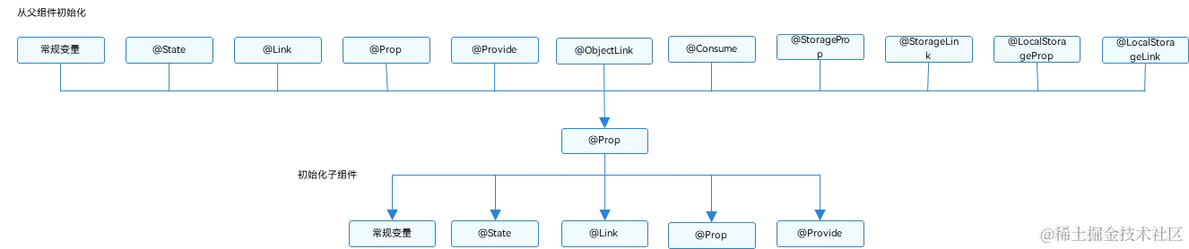 zh-cn_image_0000001552972029