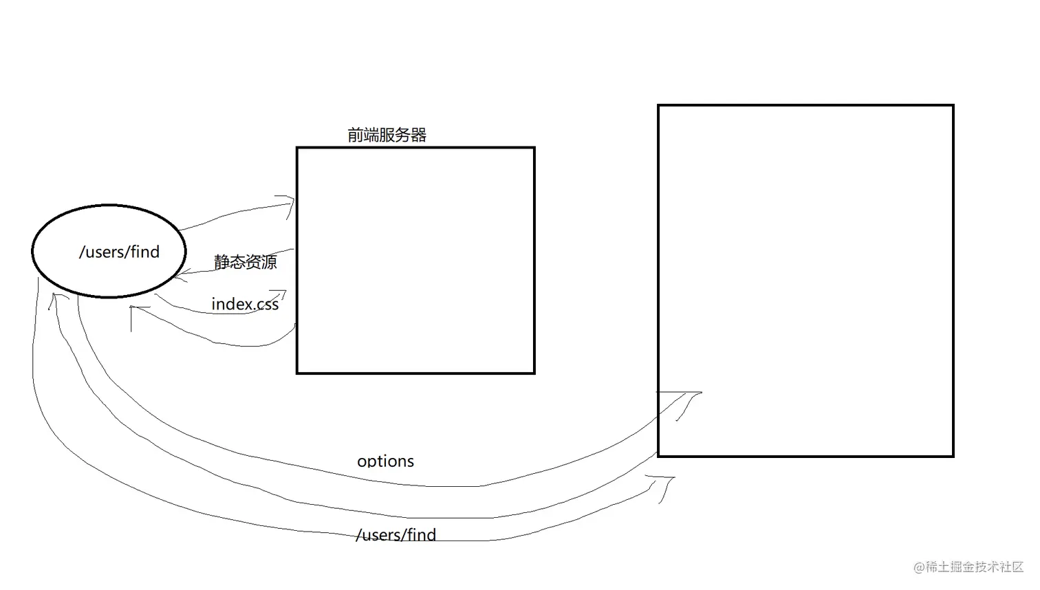 image-20230705102355278