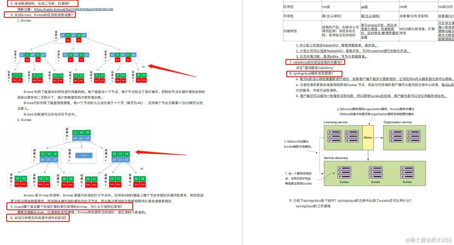 java面试官：程序员，请你告诉我是谁把公司面试题泄露给你的？