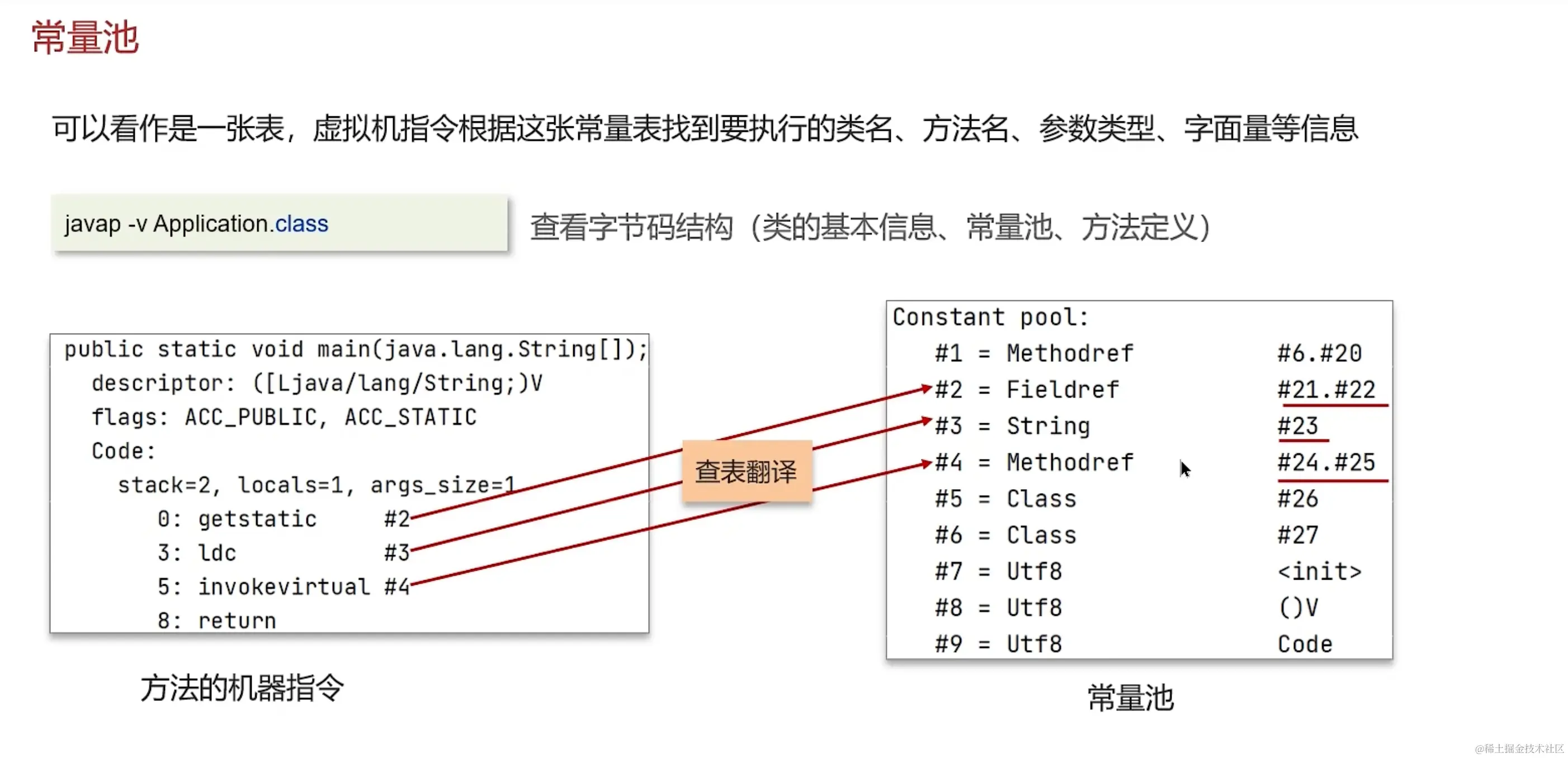 image-20231215235406753