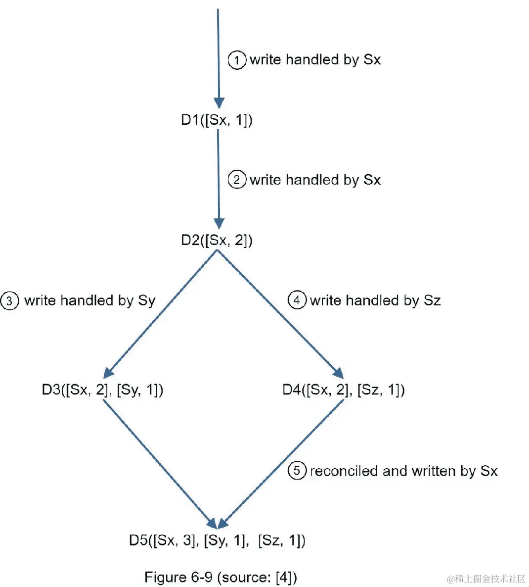 A picture containing text  Description automatically generated