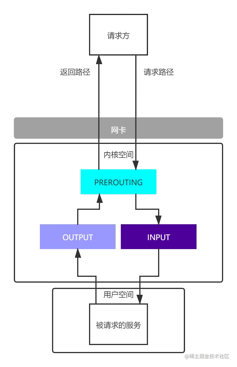 未命名文件 (1).png
