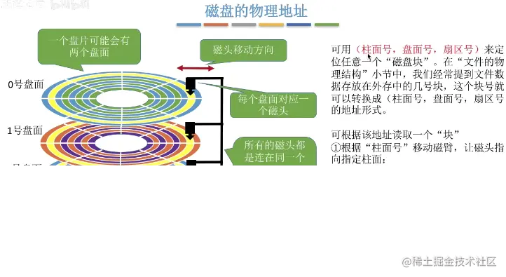 image-20220115181409239