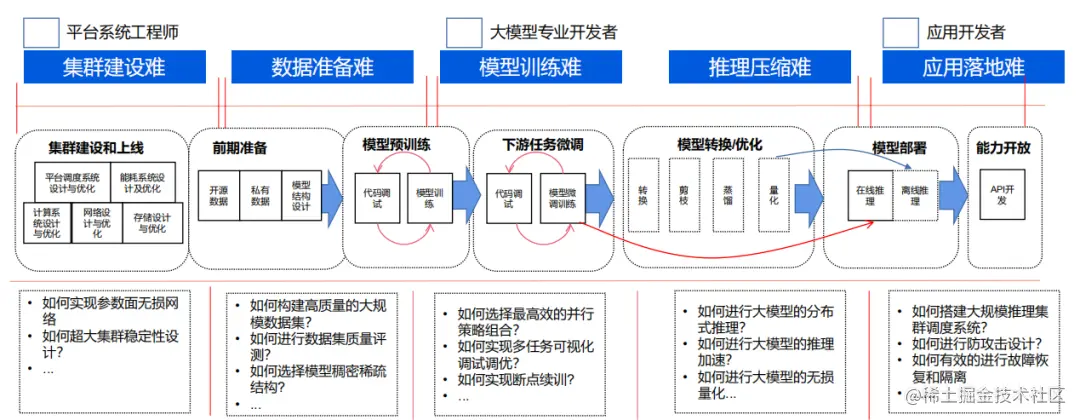 DM_20230629102242_014.PNG