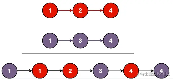 image-20220421145324889