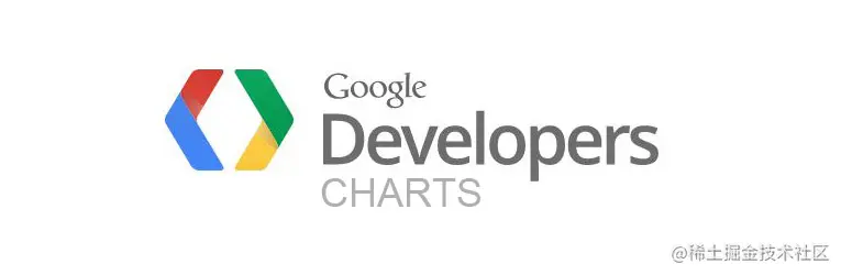 google charts
