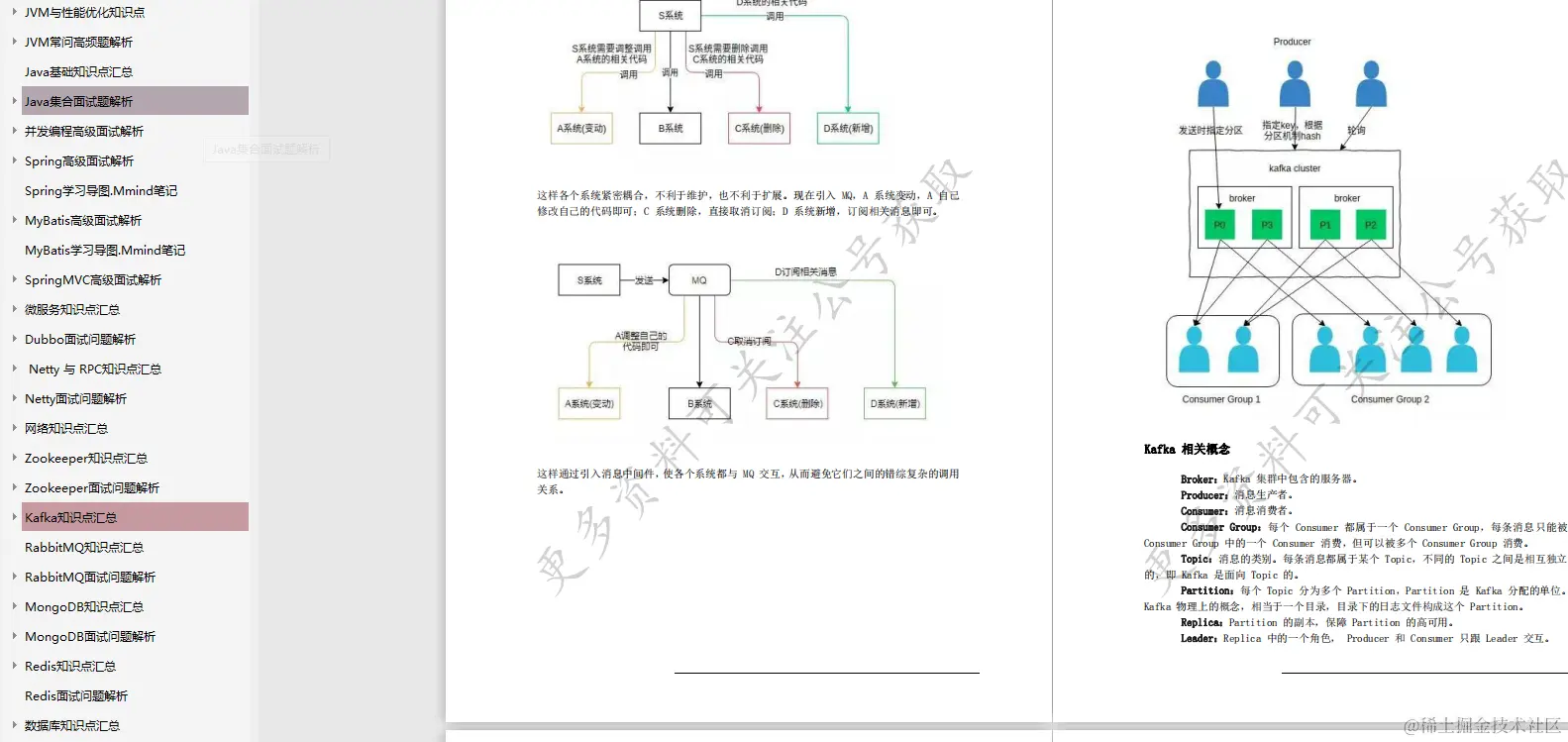 2019年末Java面试解析总结：Java+Redis+数据库+解决方案+分布式..