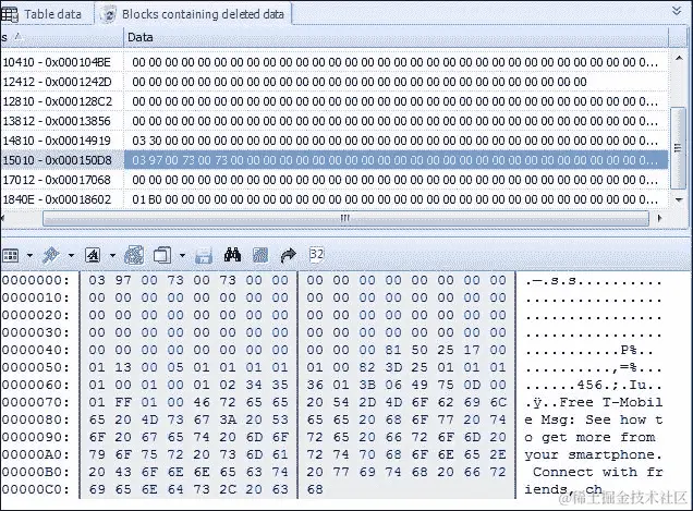 通过解析 SQLite 文件恢复已删除的数据