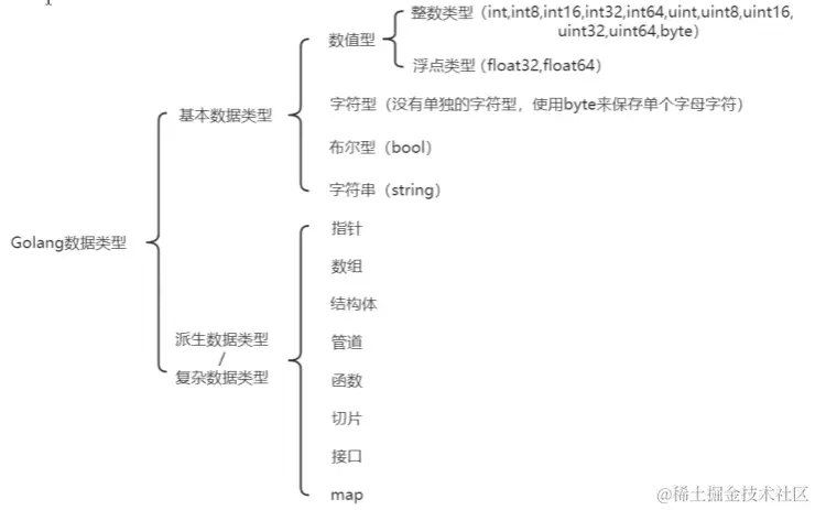 uTools_1674817445966