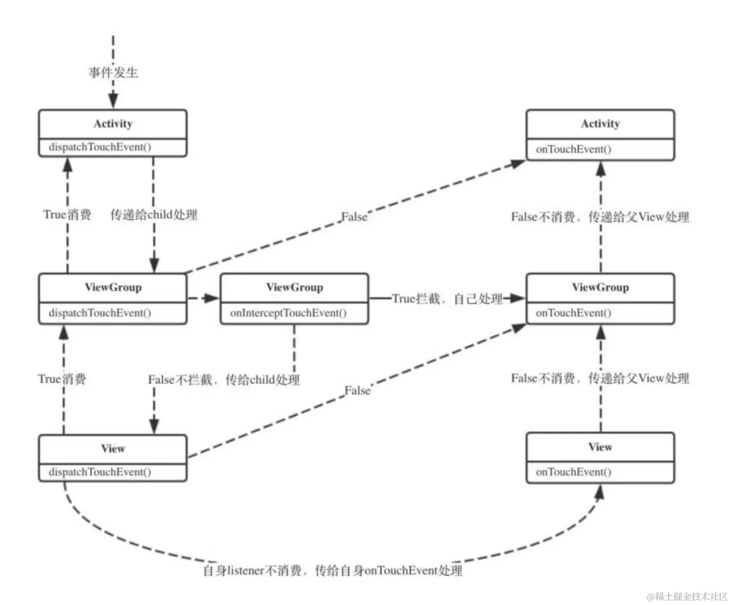 截屏2023-11-01 23.37.53.png