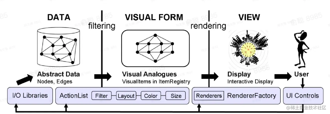 image-20220820110327695