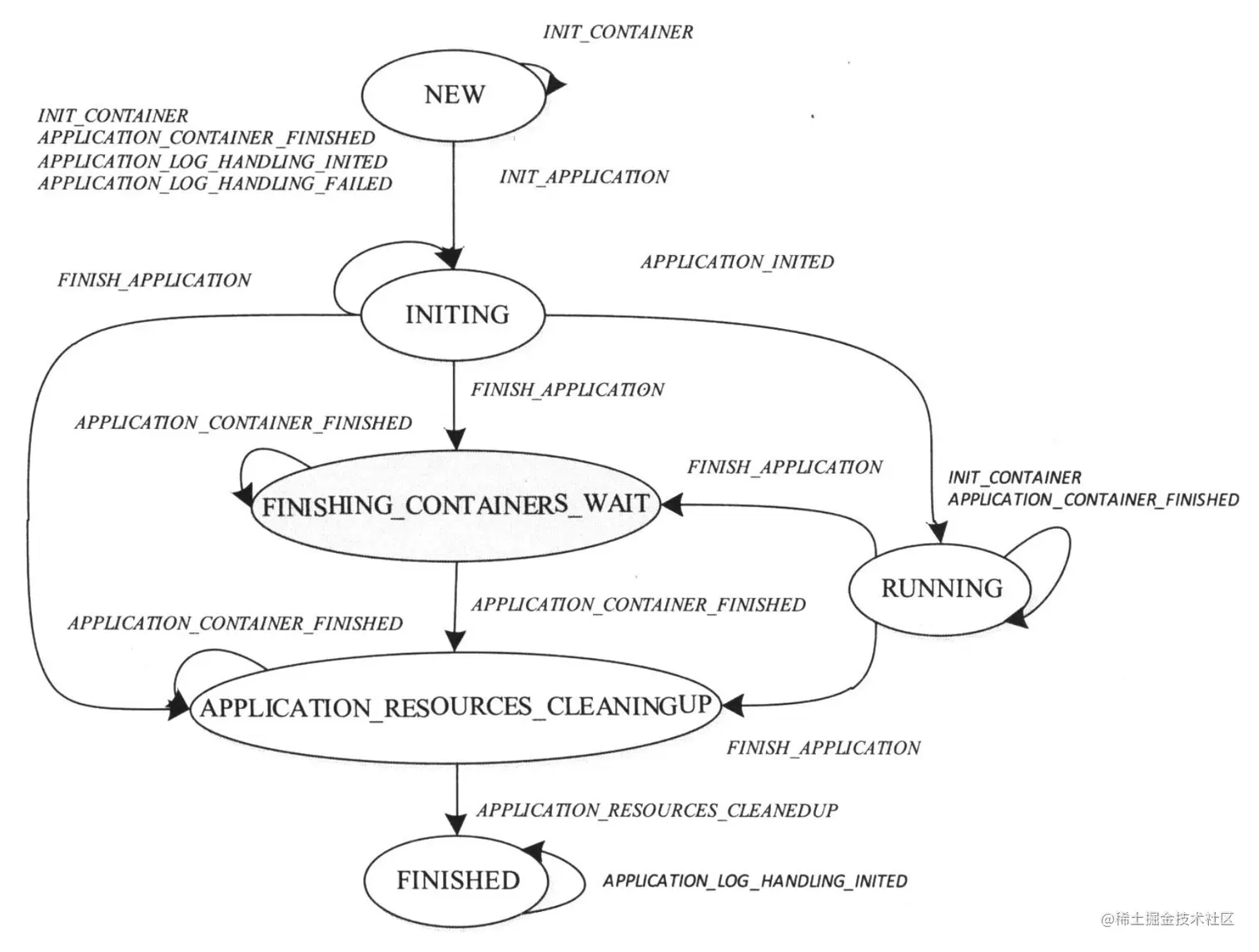 image-20220819042547225