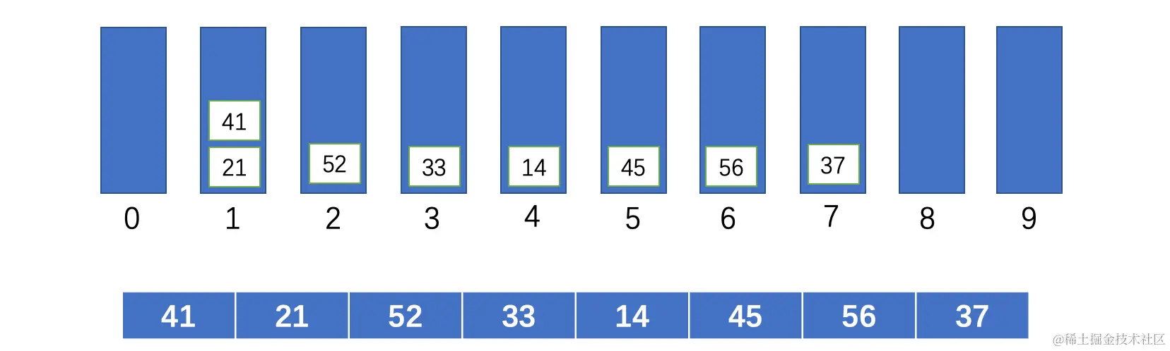 image-20220907152903020