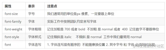 image-20221214152830951