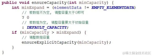 Java集合之ArrayList