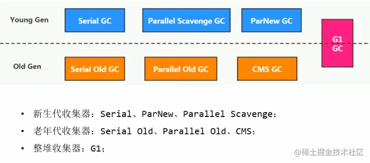 image-20210316101007314