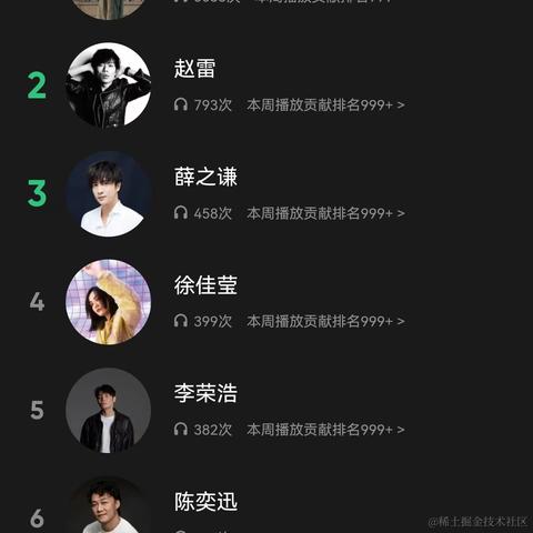 小小搬砖员于2023-12-20 15:59发布的图片