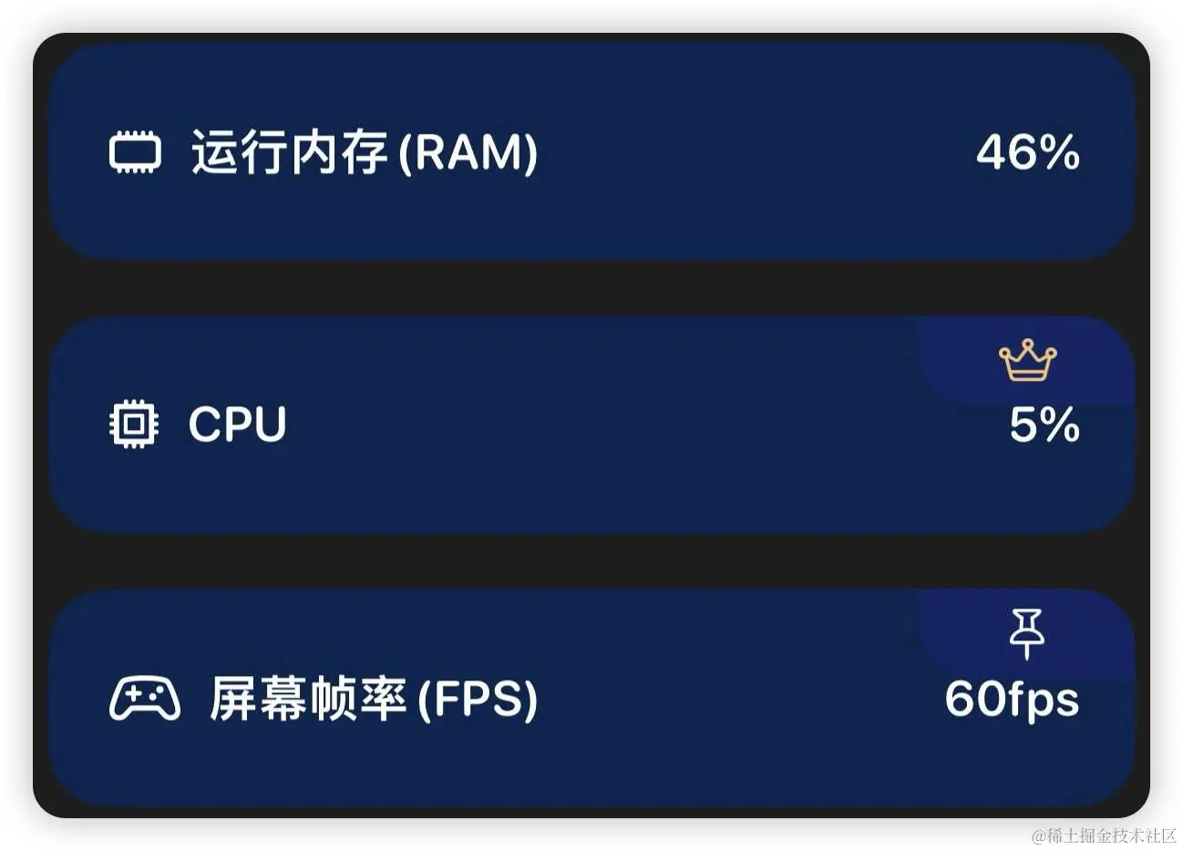 Island Widgets 的运行内存、CPU、帧率 