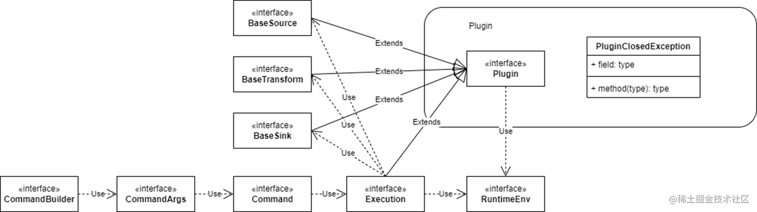 image-20220923113832778