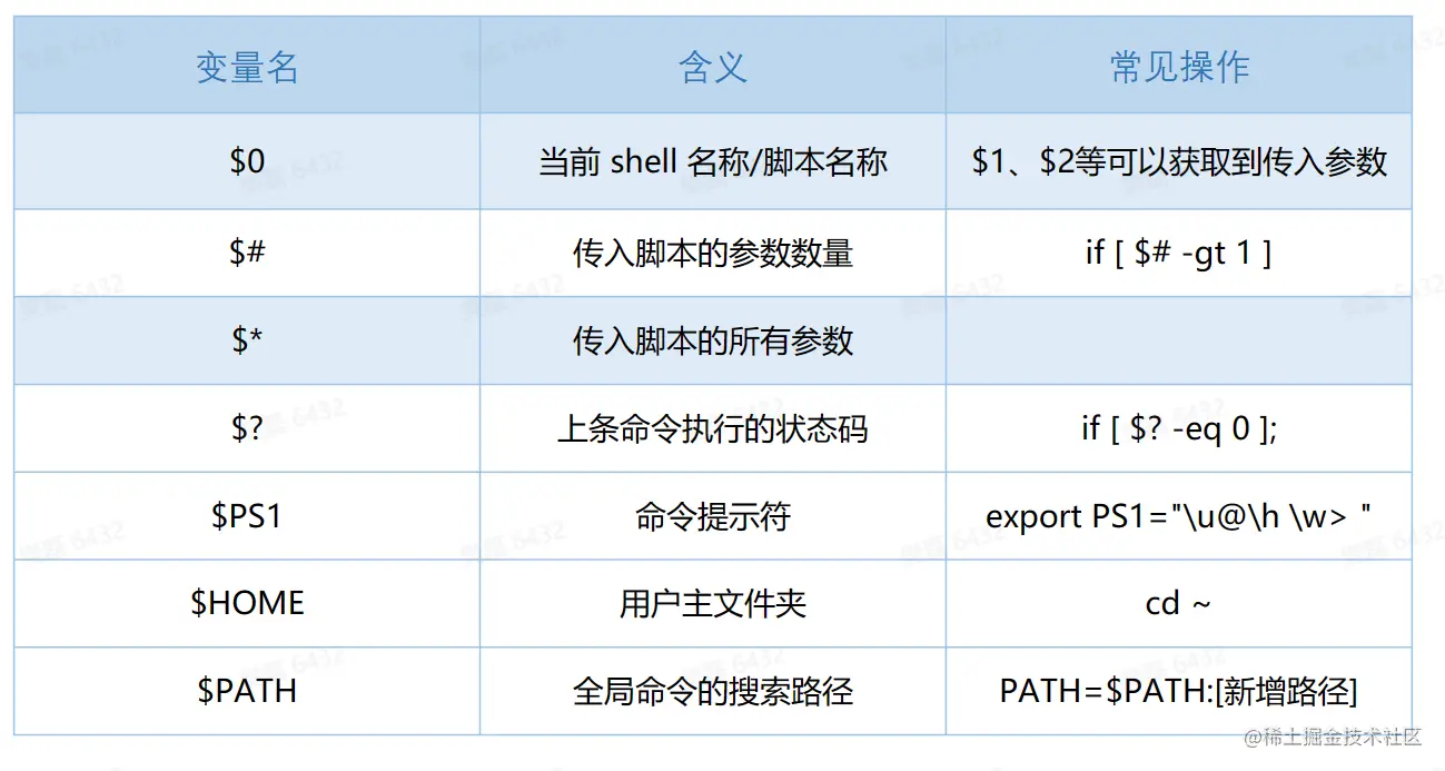 屏幕截图 2023-04-15 160003.png
