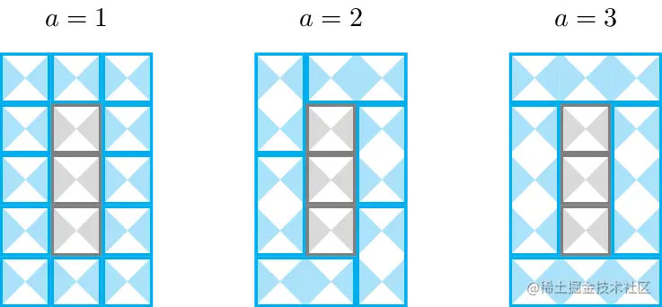 07ab4f102ebaf2a3ad3562155fe883c082ef2d70.png (737×342) (codeforces.com)