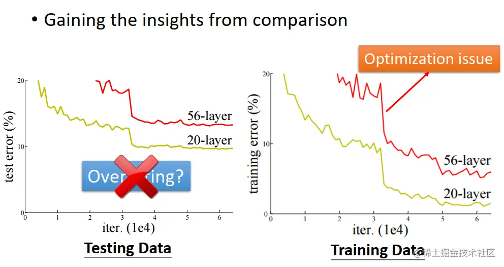 image-20210410153214669