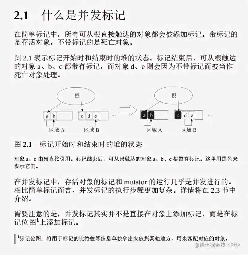 优秀！阿里甩出GC面试小册，仅7天Github获赞96.9K
