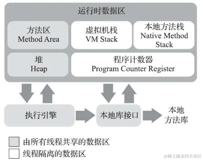 image-20210905150636105