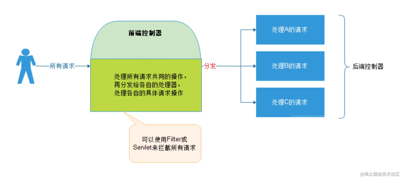image-20210303205548577