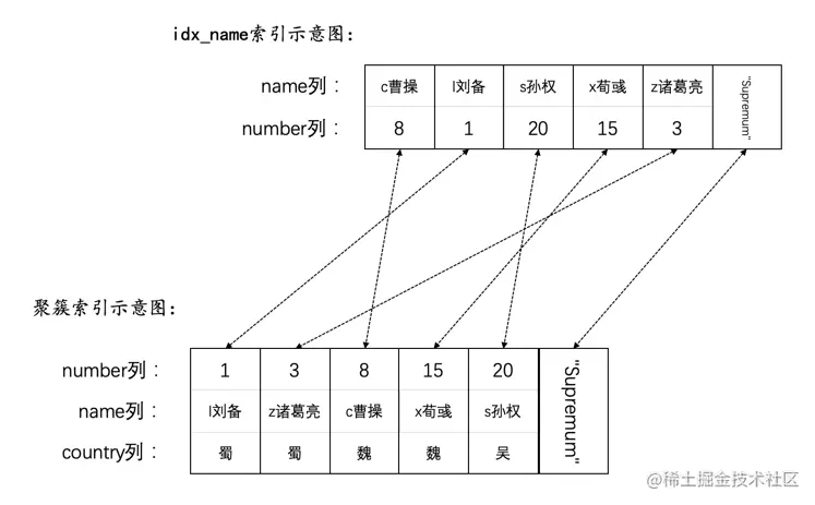 image_1fjv5sad81rbm18lvqb6mkq9pb7f.png-58.3kB