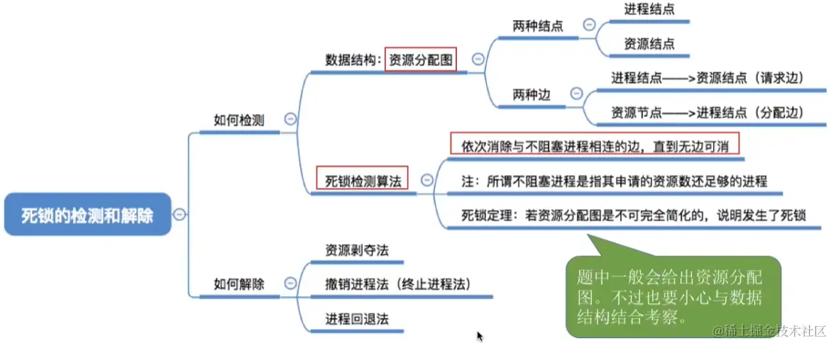 image-20230815040658646