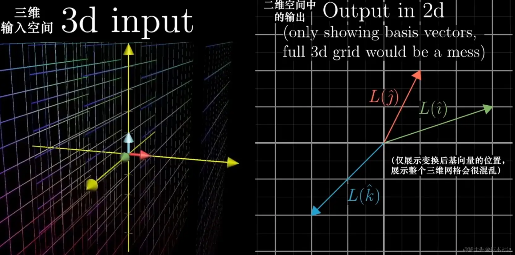 image-20220501134404084