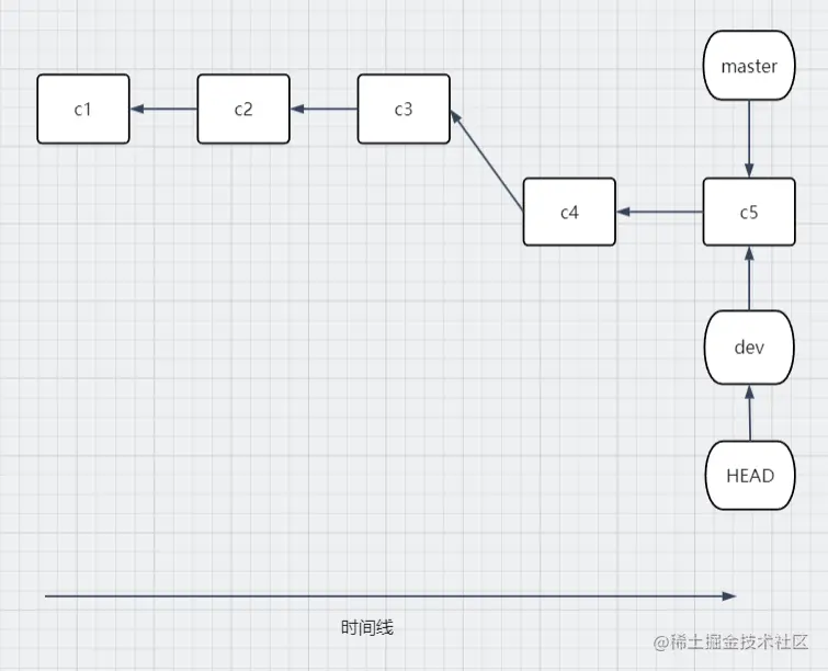 image-20230311093717592