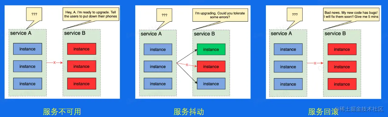 image-20230204104409201