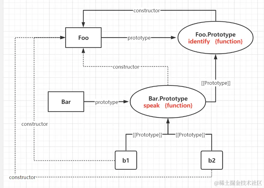 image-20210622150857613