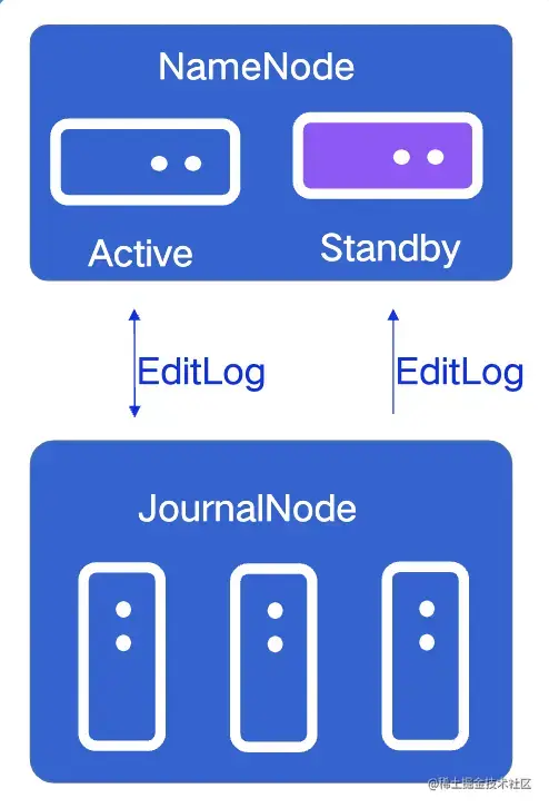 截屏2022-08-03 14.39.57.png