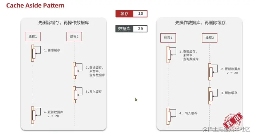 image-20221102224505763