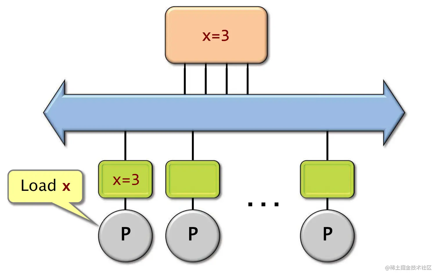 image-20230206202218688