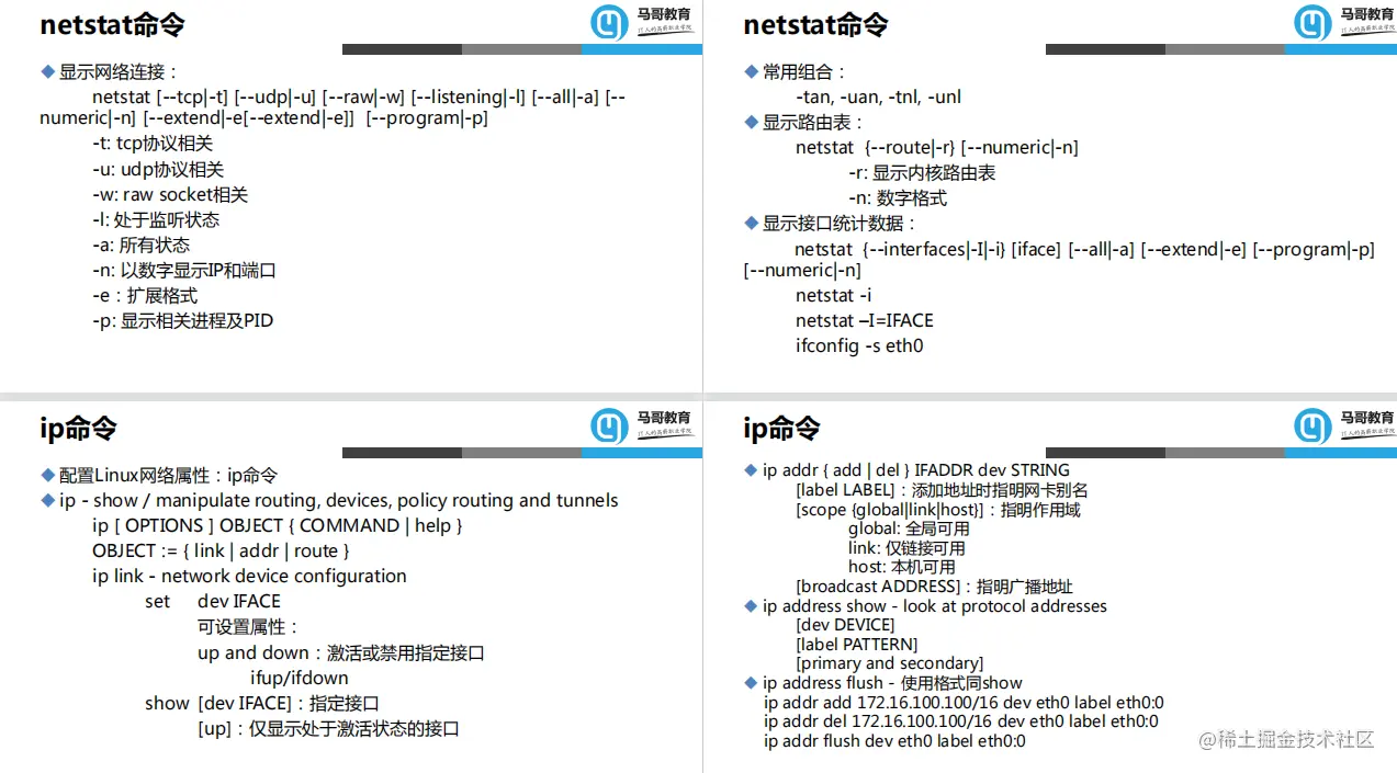 超详细！211页网络协议与管理，看完终于明白了（建议收藏）