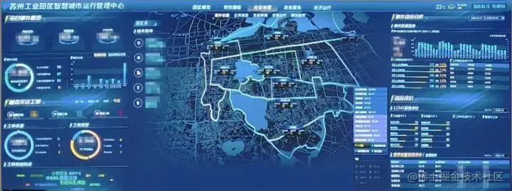 [超融合实景指挥系统效果图]