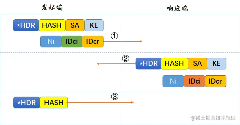 image-20211003104104742
