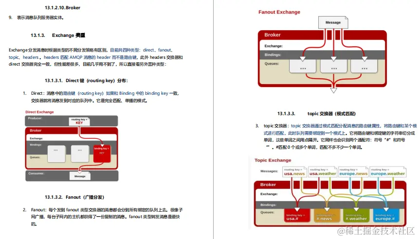 各大互联网公司面经分享：Java全栈知识+1500道大厂面试真题