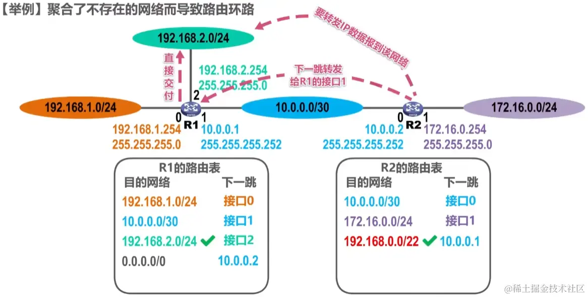 image-20230726152921105