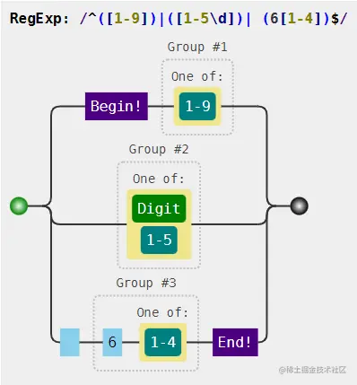 Snipaste_2022-09-04_22-31-54