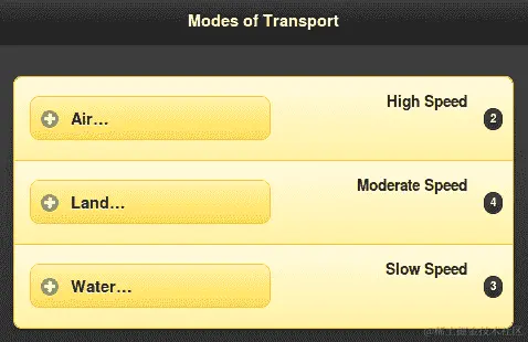 它是如何工作的...