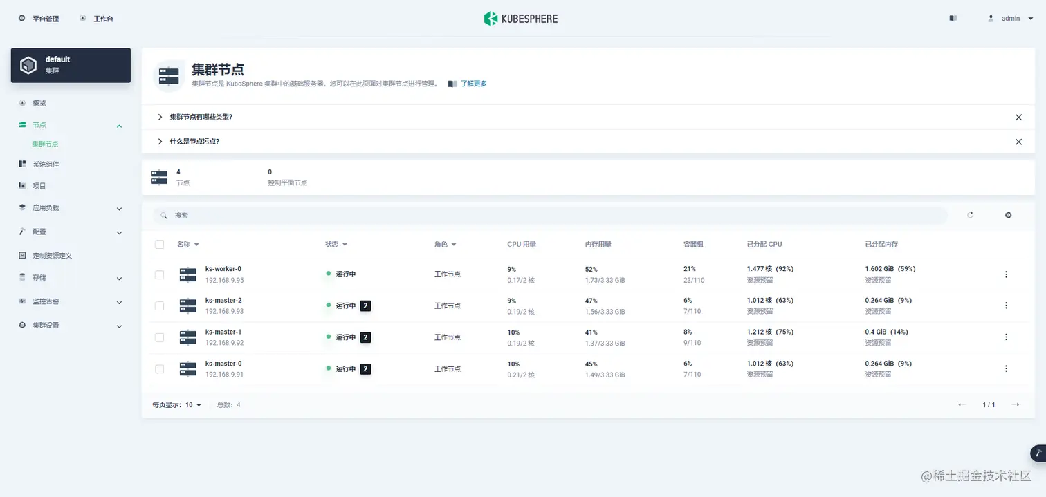 ksp-oe-clusters-nodes-v1.24